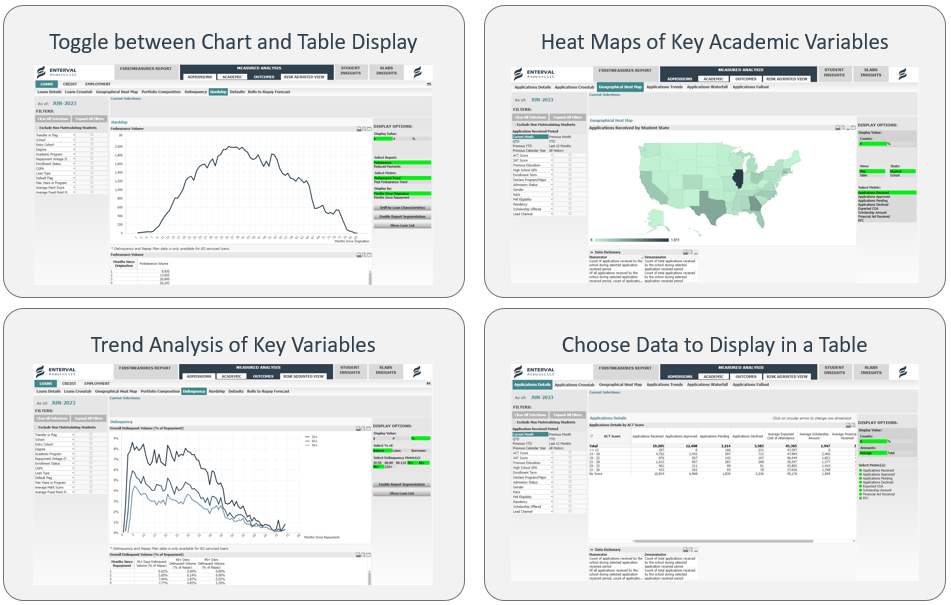 School Insight Product Image