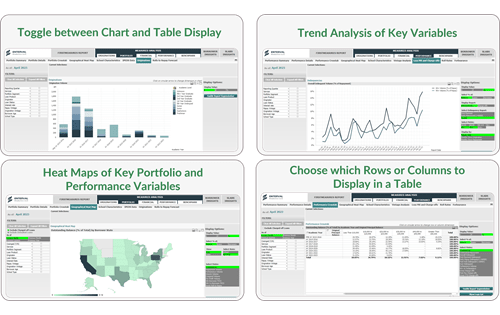 Portfolio Insight Product Image