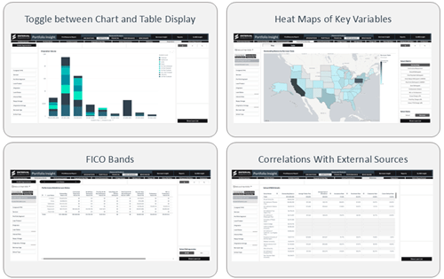 Portfolio Insight Product Image